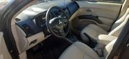 SUV   Mitsubishi Outlander 2008 , 905000 , 