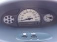  Toyota Vitz 2000 , 205000 , --