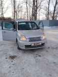  Honda Capa 2001 , 320000 , 