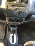  Suzuki Ignis 2007 , 315000 , 