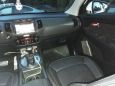 SUV   Kia Sportage 2012 , 1100000 , -