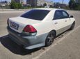  Toyota Mark II 2001 , 400000 , 