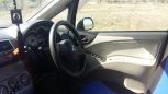  Mitsubishi Colt 2002 , 170000 , --