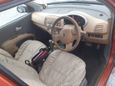  Nissan March 2002 , 80000 , 