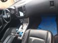 SUV   Infiniti FX35 2004 , 825000 , -