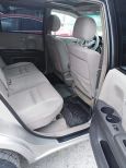 SUV   Toyota Highlander 2001 , 600000 , 