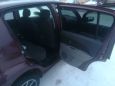  Toyota Passo 2008 , 285000 , --