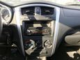  Datsun on-DO 2017 , 450000 , 