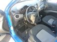  Hyundai i10 2009 , 290000 , 