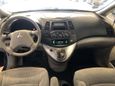    Mitsubishi Grandis 2004 , 375000 , 