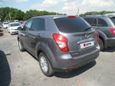 SUV   SsangYong Actyon 2014 , 930000 , 