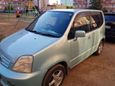  Honda Capa 2000 , 210000 , 