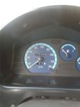  Daewoo Matiz 2008 , 125000 , 