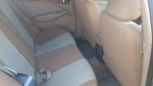  Nissan Bluebird Sylphy 2001 , 190000 , 