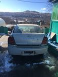  Toyota Platz 2001 , 100000 , 