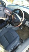  Mazda Demio 2003 , 200000 , --