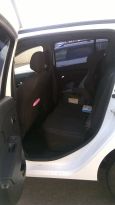  Renault Sandero 2015 , 530000 , 