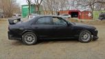  Nissan Skyline 1996 , 200000 , 