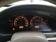  Nissan Bluebird Sylphy 2001 , 170000 , 