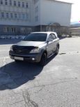 SUV   Kia Sorento 2004 , 460000 , 