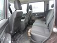 SUV     2015 , 780000 , -