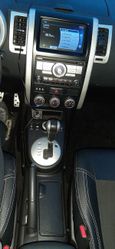 SUV   Nissan X-Trail 2011 , 910000 , 