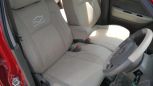  Chevrolet MW 2008 , 290000 , 