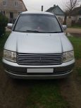    Mitsubishi RVR 2001 , 260000 , 