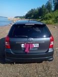    Toyota Wish 2003 , 440000 , 