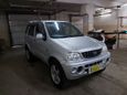 SUV   Toyota Cami 2001 , 450000 , 