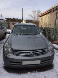  Nissan Skyline 2004 , 250000 , 