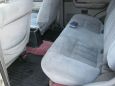 SUV   SsangYong Musso 1996 , 250000 , 