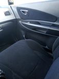 SUV   Hyundai Tucson 2008 , 655000 , 