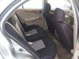  Nissan Bluebird Sylphy 2002 , 220000 , 