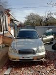  Hyundai Sonata 2004 , 240000 , 