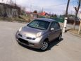  Nissan March 2007 , 288000 , 