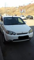  3  Honda HR-V 2001 , 265000 , 