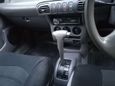  Nissan March 1994 , 155000 , 