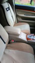  Toyota Mark II 2001 , 415000 , 