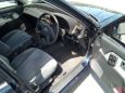  Honda Civic 1991 , 125000 , 