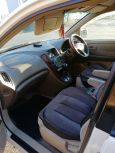 SUV   Toyota Harrier 1998 , 430000 , 