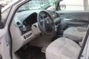    Mitsubishi Grandis 2005 , 550000 , 