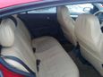  Opel Astra 2008 , 320000 , 