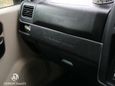  3  Mitsubishi Pajero Mini 2005 , 260000 , 