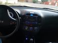  Hyundai Elantra 2006 , 365000 , 