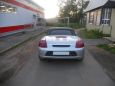   Toyota MR-S 2000 , 360000 , 