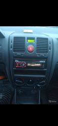  Hyundai Getz 2008 , 265000 , 