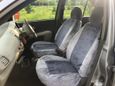  Nissan March 2002 , 150000 , 