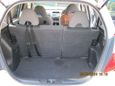  Honda Fit 2004 , 240000 , 