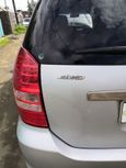    Toyota Wish 2004 , 445000 , 